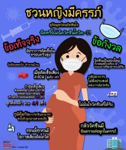 ชวนหญิงตั้งครรภ์ ดูข้อมูลก่อนตัดสินใจ ฉีดหรือไม่ฉีดวัคซีนโควิด-19