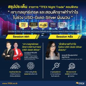 (รับชมคลิป) เจาะกลยุทธ์เทรด และสอนตีกราฟทำกำไร ในช่วง USD-Gold-Silver ผันผวน