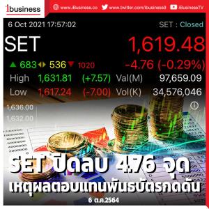 SET ปิดลบ 4.76 จุด ชี้ผลตอบแทนพันธบัตรกดดัน