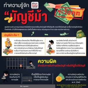 ทำความรู้จัก "บัญชีม้า"