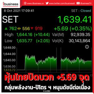 หุ้นไทยปิดบวก 5.69 จุด กลุ่มพลังงาน-ปิโตรฯ หนุนดัชนีต่อเนื่อง