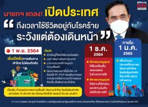 "ถึงเวลาใช้ชีวิตอยู่กับโรคร้าย ระวังแต่ต้องเดินหน้า" นายกฯ แถลงเปิดประเทศ 1 พ.ย.