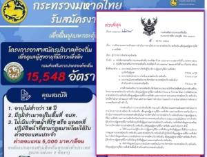 เร่งประเมิน “อสม.ดูแลคนชรา” โครงการเงินกู้พันล้าน หลัง ครม.ให้ถัวเฉลี่ย เพิ่มค่าจ้างคนละ 9.5 พัน ลุ้น! ได้ไปต่อ แม้ สตง.เคยชง “ยุติ”