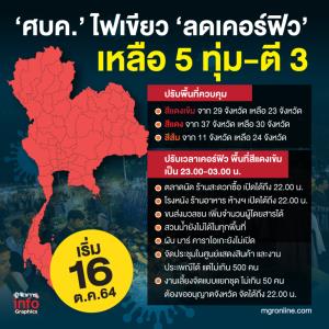 ‘ศบค.’ ไฟเขียว ‘ลดเคอร์ฟิว’
