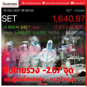 หุ้นไทยร่วง -2.67 จุด หวั่นผู้ติดเชื้อโควิด-19 พุ่ง งบ Q3 บจ.วูบ