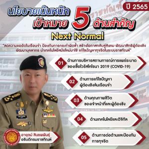 “อายุตม์” ประกาศ 5 เป้าหมาย “ราชทัณฑ์” ยุค Next Normal ยกระดับคุณภาพชีวิต จนท.-ผู้ต้องขัง