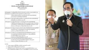 “บิ๊กตู่” เตรียมลง จ.สิงห์บุรี ติดตามสถานการณ์น้ำ-ช่วยน้ำท่วม พรุ่งนี้!