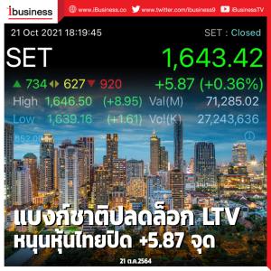 แบงก์ชาติปลดล็อก LTV หนุนหุ้นไทยปิด +5.87 จุด