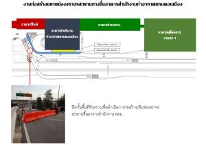 สนามบินดอนเมืองปิดทางลงสะพานลอยช่องผู้โดยสารขาเข้า 25-31 ต.ค.นี้