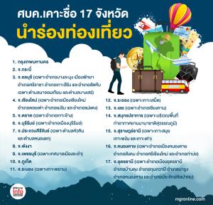 ศบค.เคาะชื่อ 17 จว.นำร่องท่องเที่ยว