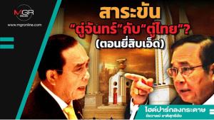 สาระขัน“ตู่จันทร์”กับ“ตู่ไทย”? (ตอนยี่สิบเอ็ด)