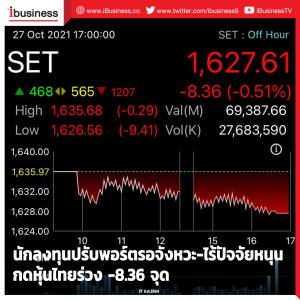 นักลงทุนปรับพอร์ตรอจังหวะ ไร้ปัจจัยหนุน กดหุ้นไทยร่วง -8.36 จุด