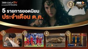 ภาพยนตร์เรื่องดัง "Wonder Woman" กระแสแรง! นำทัพครองใจอันดับหนึ่งในบริการ "3BB GIGATV"