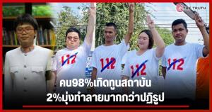 ภาพ “โพล” ระบุชัด คนไทยไม่เอาสามกีบ ขอบคุณภาพจากเพจเฟซบุ๊ก THE TRUTH