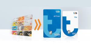 เตือนบัตรเดบิตธนชาตเก่า ใช้ไม่ได้ 16 ม.ค.65 ทีทีบีให้ออกบัตรใหม่ฟรี