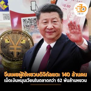 PBoC ของจีนเผยยอดผู้ใช้หยวนดิจิทัลแตะ 140 ล้านคน เม็ดเงินหมุนเวียนในตลาดกว่า 62 พันล้านหยวน
