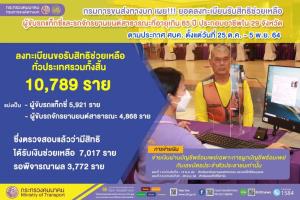 ขบ.เผย “แท็กซี่-วิน” กว่า 1 หมื่นคันลงทะเบียนรับเยียวยาโควิดรอบแรก