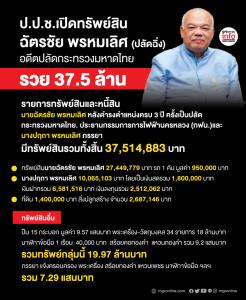 ป.ป.ช.เปิดทรัพย์สิน ฉัตรชัย พรหมเลิศ (ปลัดฉิ่ง)