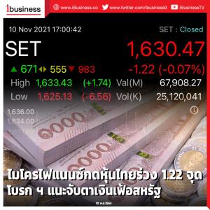 ไมโครไฟแนนซ์กดหุ้นไทยร่วง -1.22 จุด โบรก ฯ แนะจับตาเงินเฟ้อสหรัฐ