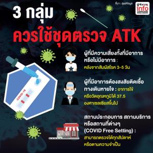 3 กลุ่ม ควรใช้ชุดตรวจ ATK