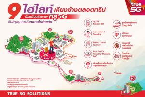 สปอตไลต์ 9 ความพิเศษ “ทรูเคียงข้างคุณ” ความสุขตลอดทริป เวลคัม แบ็กนักท่องเที่ยว