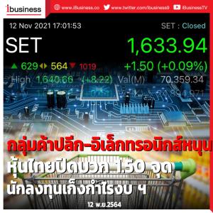 กลุ่มค้าปลีก-อิเล็กทรอนิกส์หนุนหุ้นไทยปิดบวก 1.50 จุด นักลงทุนเก็งกำไรงบ