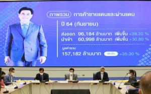 “จุรินทร์”โชว์ส่งออกชายแดน-ผ่านแดน 9 เดือน 778,367 ล้านบาท เพิ่ม 38.06%