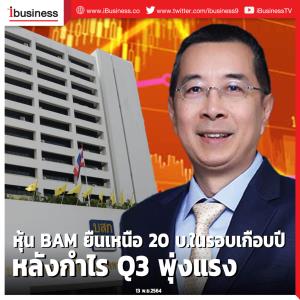 หุ้น BAM ยืนเหนือ 20 บาทในรอบเกือบปี หลังกำไร Q3 พุ่งแรง