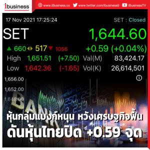 หุ้นกลุ่มแบงก์หนุน หวังเศรษฐกิจฟื้น ดันหุ้นไทยปิด +0.59 จุด