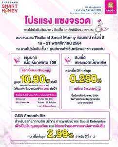 ออมสินจัดโปรแรงร่วม Thailand Smart Money ขอนแก่น-เงินฝากพิเศษดอกเบี้ยสูงสุด 10.80%