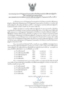 “พาณิชย์”เคาะจ่ายส่วนต่างข้าว งวดที่ 6 ชดเชย 5 ชนิด