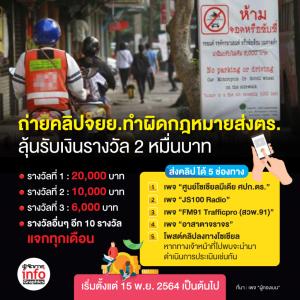ไม่เลือกงาน ไม่ยากจน! ถ่ายคลิปจยย.ทำผิดกฎหมายส่งตร. ลุ้นรับเงินรางวัล 2 หมื่นบาท
