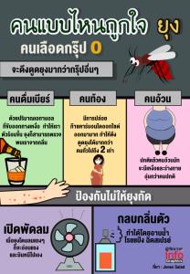 คนแบบไหนถูกใจ ยุง