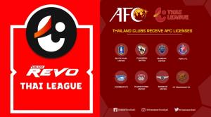AFC เผยรายชื่อ 8 สโมสรไทยลีก ผ่านคลับ ไลเซนส์
