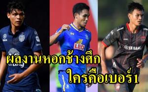 เปิดผลงาน 3 หอก "ช้างศึก" ลุยซูซูกิ คัพ 2020