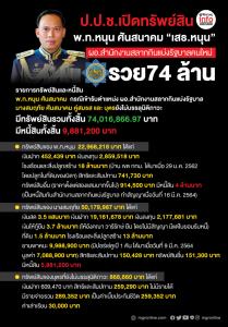 ป.ป.ช.เปิดทรัพย์สิน พ.ท.หนุน ศันสนาคม “เสธ.หนุน”