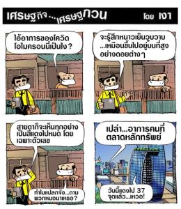 อาการโอไมครอน