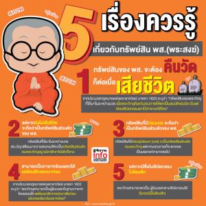 5 เรื่องควรรู้ เกี่ยวกับทรัพย์สิน พส.(พระสงฆ์)