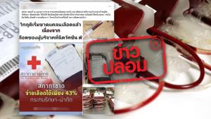 ข่าวปลอม! เลือดของผู้ที่ฉีดวัคซีนโควิดมีสีดำคล้ำ ไม่สามารถนำไปใช้รักษาผู้ป่วยได้