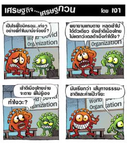 ระวังมันรู้แกว