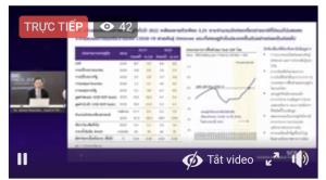 EIC SCB คาดจีดีพีปี 65 โต 3.4% Omicron กระทบ ศก.โลก-ท่องเที่ยว