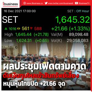 ผลประชุมเฟดตามคาด ดันเงินทุนไหลเข้าสินทรัพย์เสี่ยง หนุนหุ้นไทยปิด +21.66 จุด
