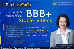 Fitch Ratings คงอันดับความน่าเชื่อถือของประเทศไทยที่ BBB+ และคงมุมมองความน่าเชื่อถืออยู่ในระดับมีเสถียรภาพ