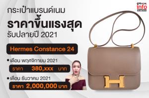 ใครปั่นราคาพูด!!!!