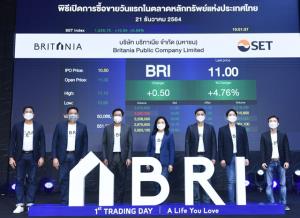 BRI ปิดเหนือจอง 1.90 บาท