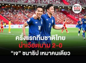 ครึ่งแรกทีมชาติไทย นำเวียดนาม 2-0