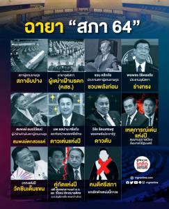 ฉายา “สภา 64”
