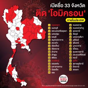 เปิดชื่อ 33 จังหวัด ติด "โอมิครอน" ภายในประเทศ
