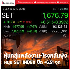 หุ้นกลุ่มพลังงาน-โรงกลั่นหนุน SET INDEX ปิด +6.51 จุด