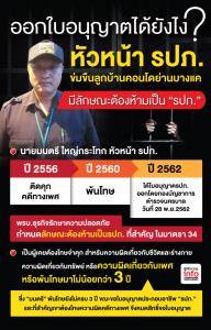 ออกใบอนุญาตได้ไง???